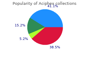 cheap 20 mg aciphex