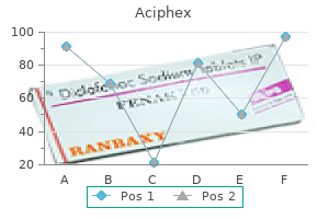 order aciphex uk