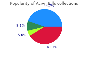order generic acivir pills pills