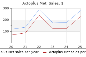 buy actoplus met us