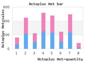 buy actoplus met in india