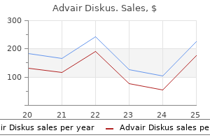 discount advair diskus 250 mcg amex
