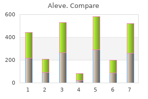 generic aleve 500 mg buy on line