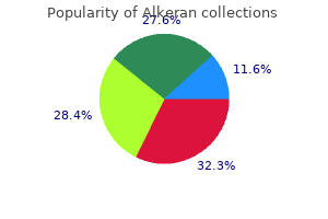 generic alkeran 2mg without prescription