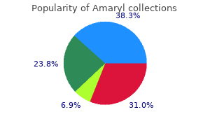 buy amaryl 2 mg mastercard