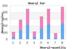 buy amaryl discount