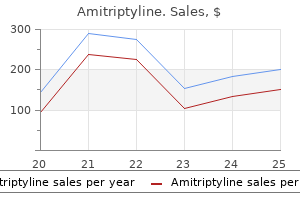 buy amitriptyline 25 mg on line