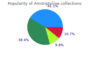 safe amitriptyline 50 mg