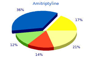 discount amitriptyline uk