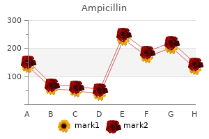 discount 500 mg ampicillin