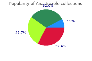 1 mg anastrozole order free shipping