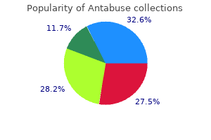 discount antabuse online