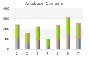 discount 500 mg antabuse amex