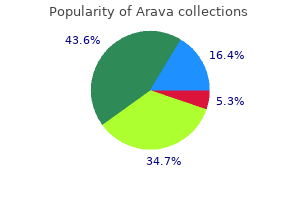 arava 10 mg on-line
