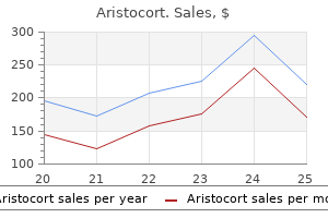 cheap aristocort 40 mg without a prescription