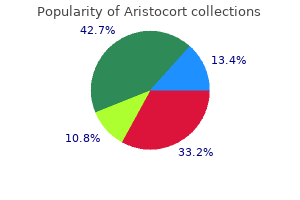 purchase discount aristocort