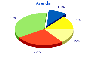 asendin 50 mg order overnight delivery