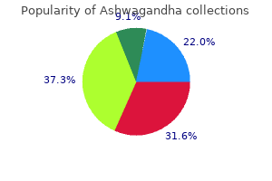 buy ashwagandha overnight