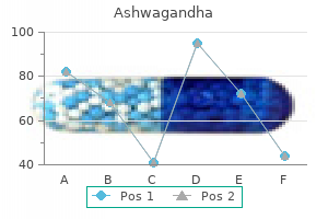 generic ashwagandha 60 caps overnight delivery