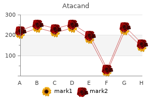 buy generic atacand 4mg on line