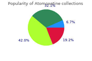 atomoxetine 18 mg order with amex