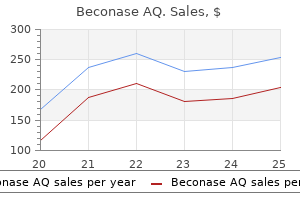 buy 200MDI beconase aq overnight delivery