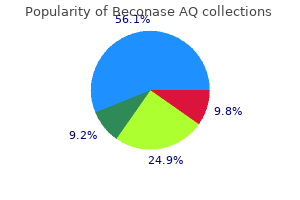purchase beconase aq no prescription