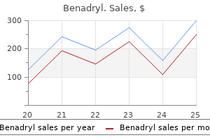 discount benadryl american express