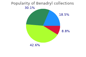 discount benadryl generic