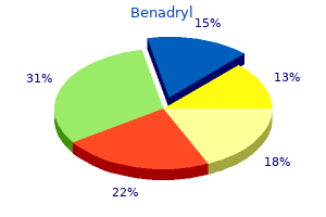 benadryl 25 mg order with mastercard