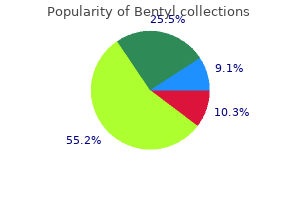order bentyl 10 mg on-line