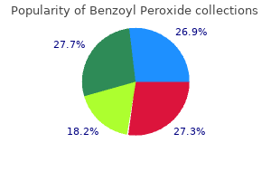 order benzoyl 20gr on line