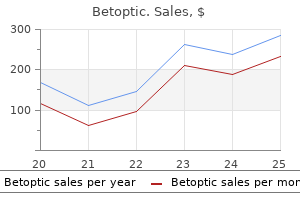 5 ml betoptic buy amex