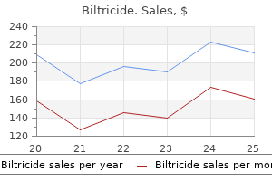 buy online biltricide