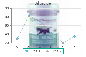 cheap biltricide online amex