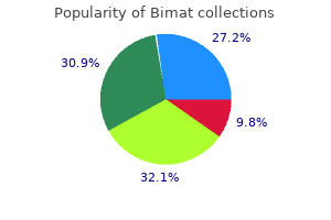 bimat 3 ml mastercard