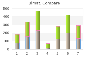 purchase genuine bimat on line