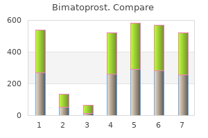 cheap 3 ml bimatoprost overnight delivery