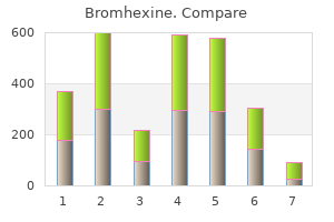 order discount bromhexine