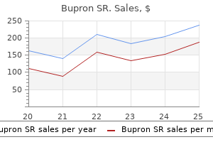 cheap 150 mg bupron sr fast delivery