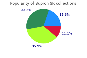 buy bupron sr in united states online