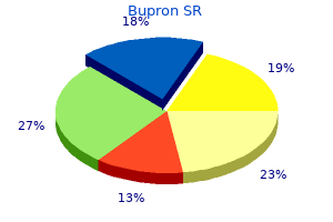 bupron sr 150 mg without prescription