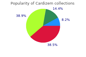 cardizem 120 mg purchase online