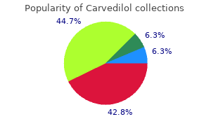 cheap carvedilol 6.25 mg visa