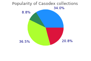 order genuine casodex online