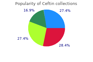 generic ceftin 250 mg free shipping