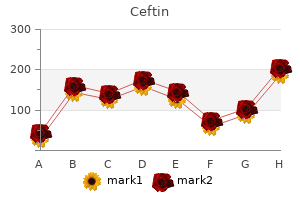 order ceftin online now