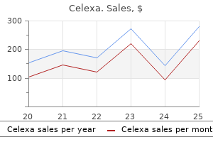 buy celexa 40 mg on-line
