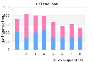 order celexa 40 mg amex