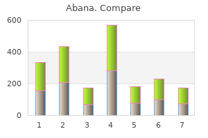 buy abana 60 pills with visa
